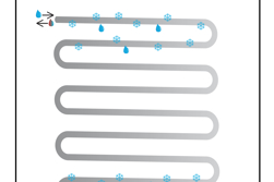 Neue Option COOLING PLUS für die Geräte Friocell und Climacell (für Brutschränke mit Kühlung) Neue Option COOLING PLUS für die Geräte Friocell und Climacell (für Brutschränke mit Kühlung)